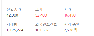 에코프로에이치앤
