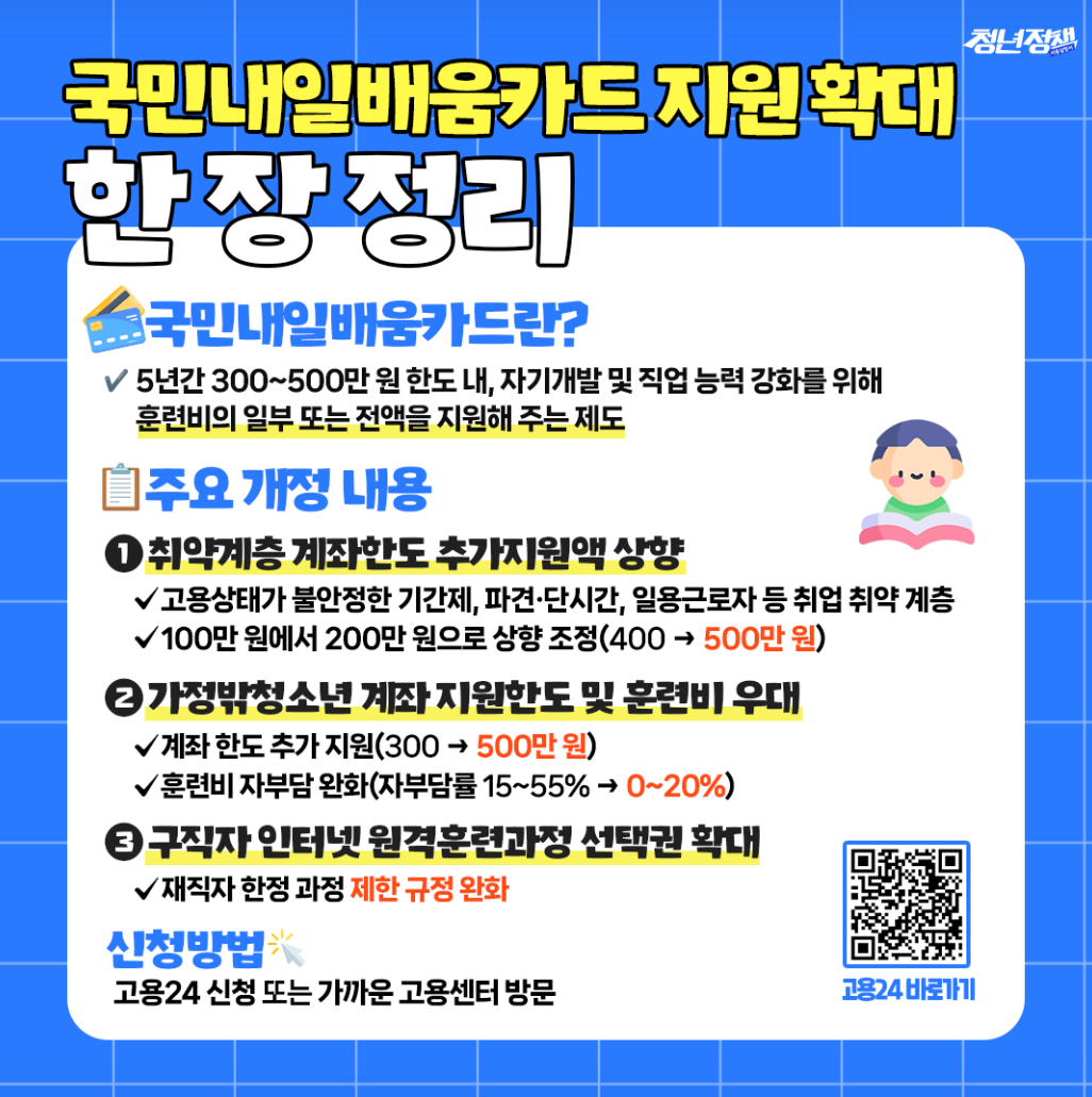 내일배움카드 신청자격