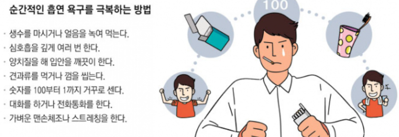 금연 90일차 흡연욕구 극복 견과류 간식과 대체활동
