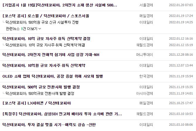 덕산테코피아 뉴스, 공시