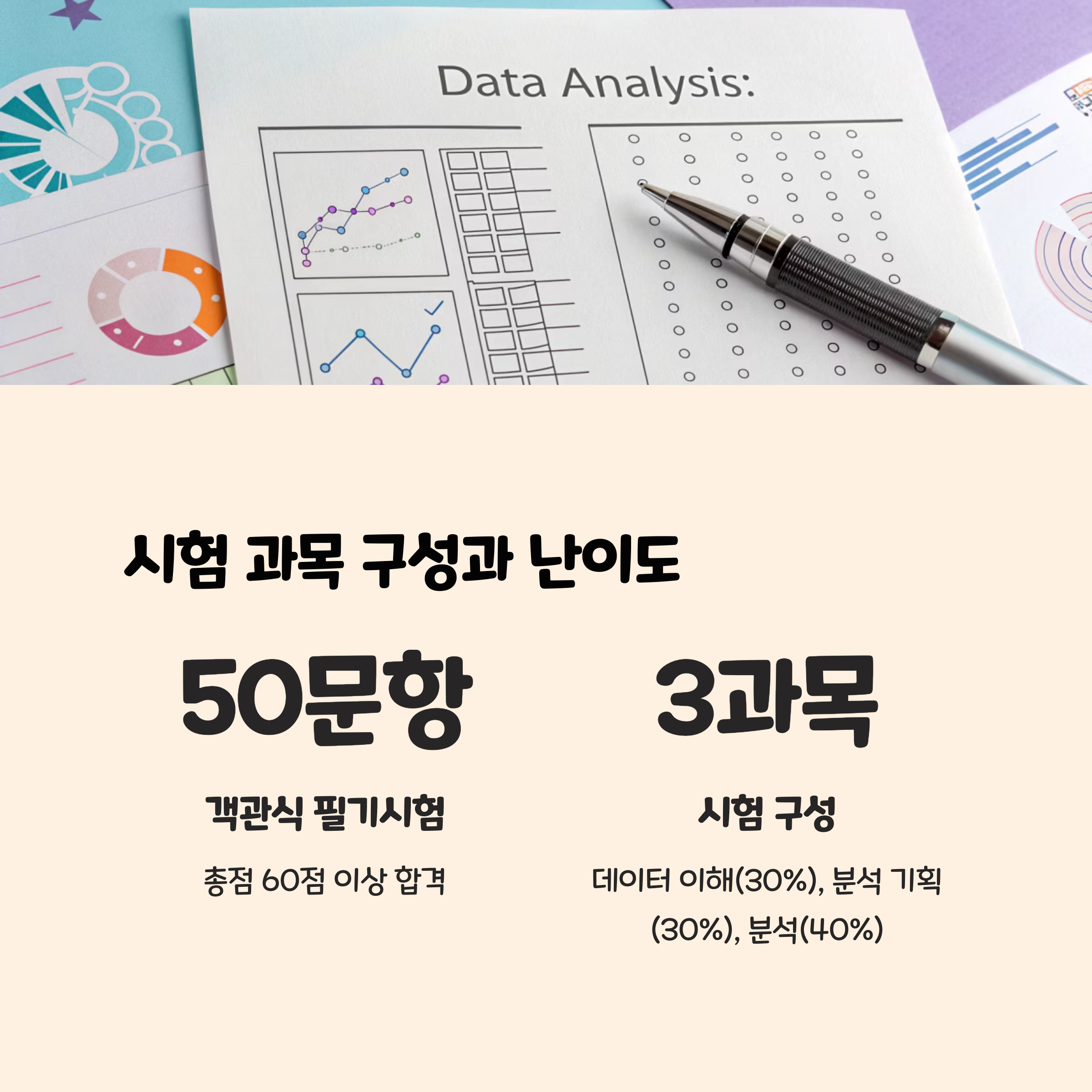 시험 과목 구성과 난이도