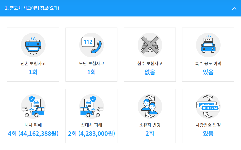 침수차량 구별법, 침수차량 조회 바로가기