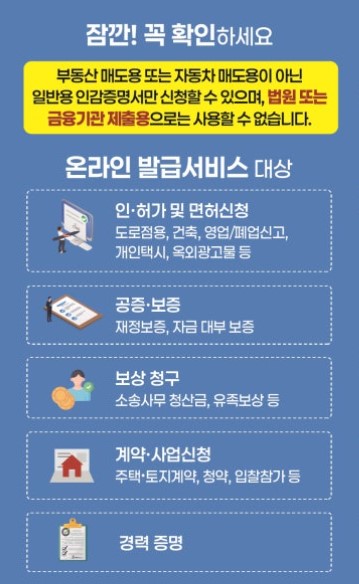 온라인 발급 서비스 대상