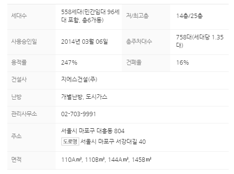 단지정보
