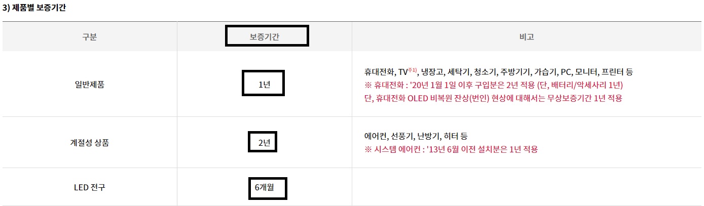 LG전자-제품별-보증-기간