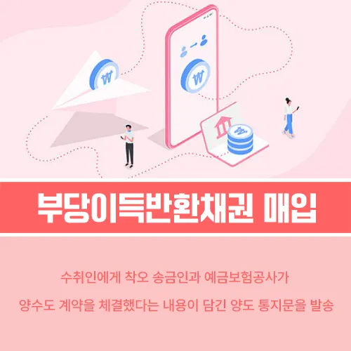 착오송금 반환 비용