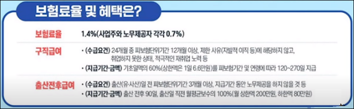 고용 보험료율 계산법