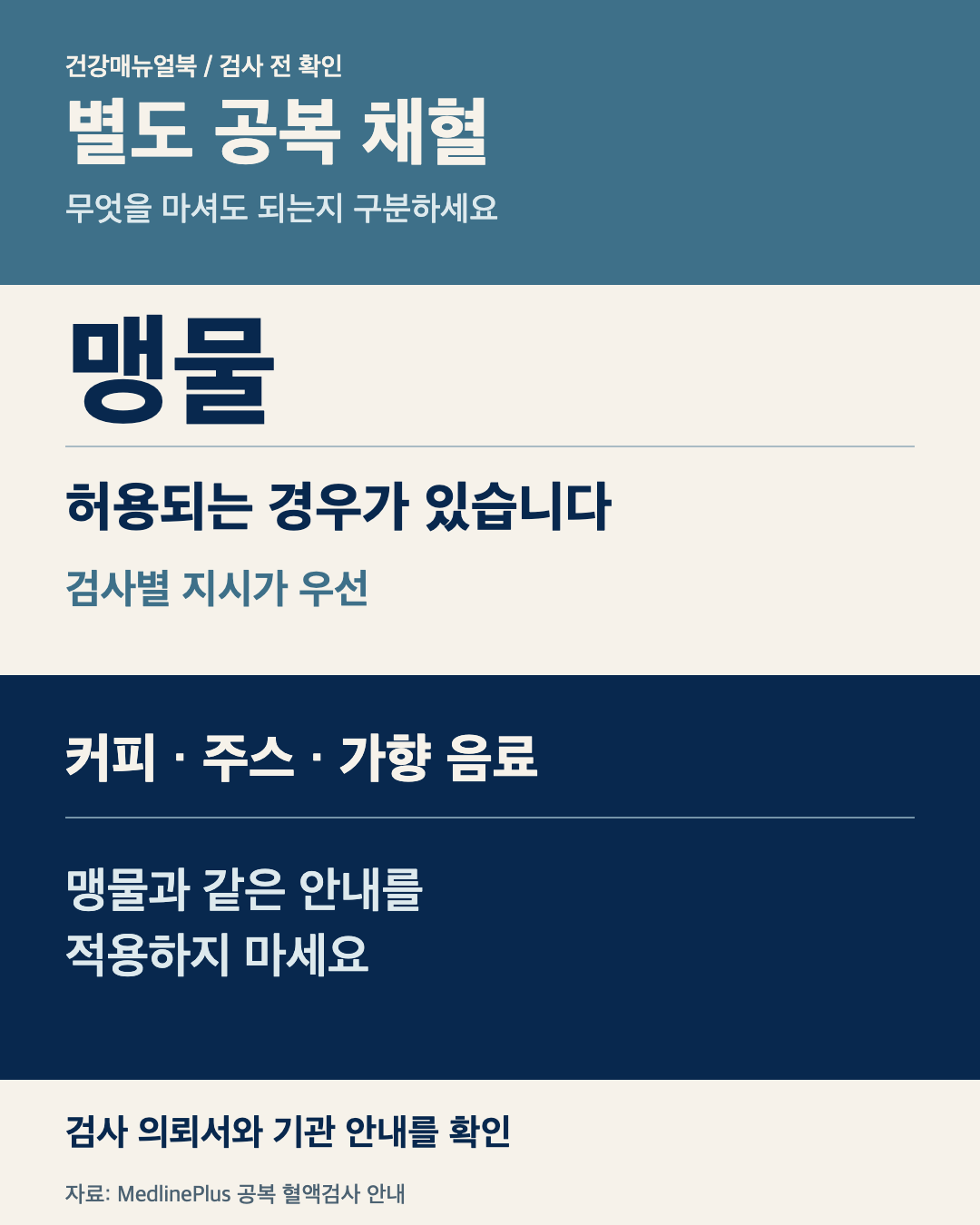 별도 공복 채혈에서 맹물은 허용되는 경우가 있으나 커피, 주스, 가향 음료는 같은 안내를 적용할 수 없다는 비교