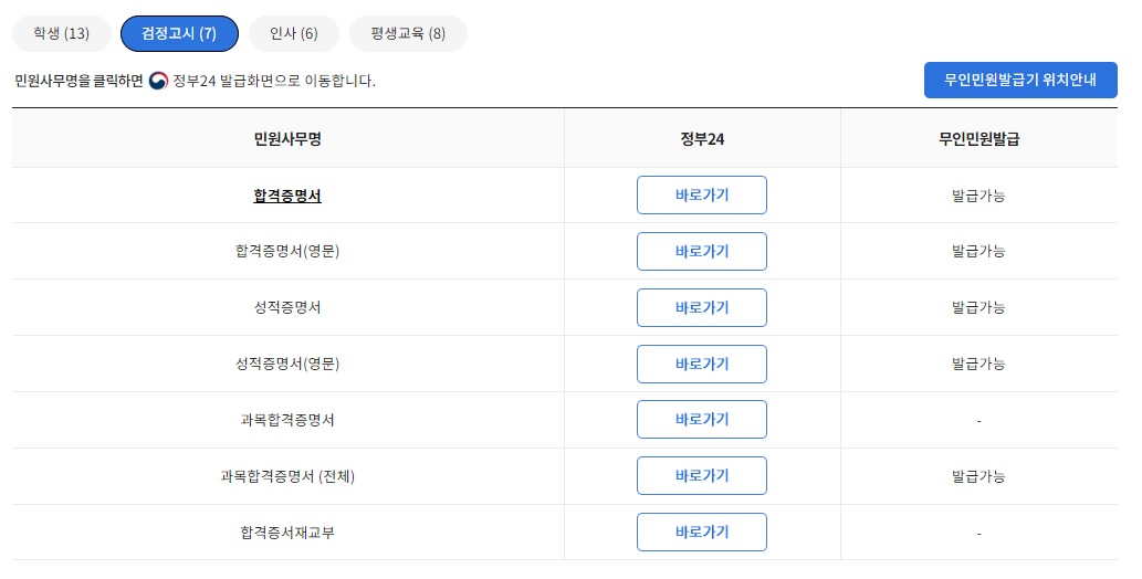 검정고시 관련 발급