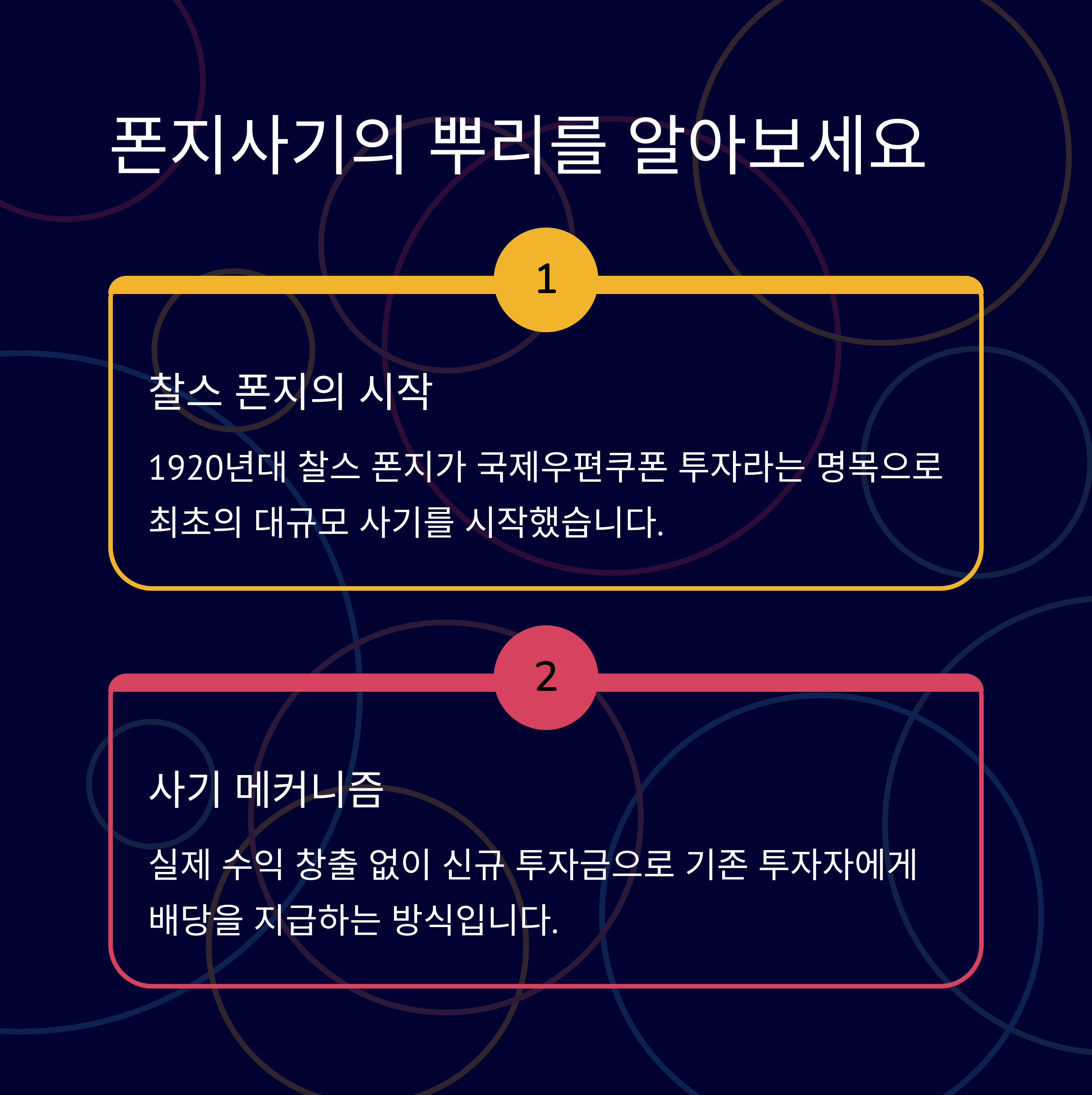 폰지사기 뿌리