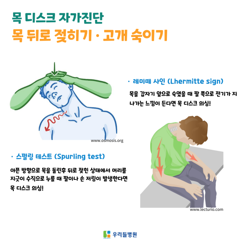 목 디스크에 좋은 운동과 안 좋은 이유