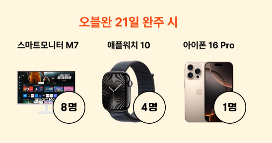 작심삼주 오블완 챌린지