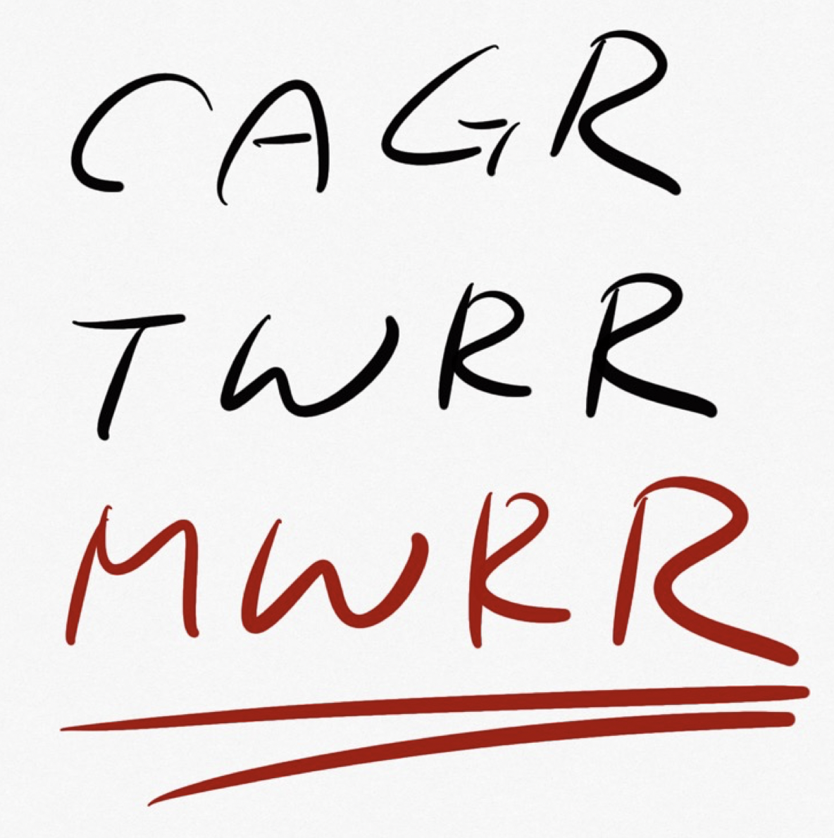 MWRR