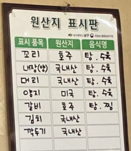 원산지표시판