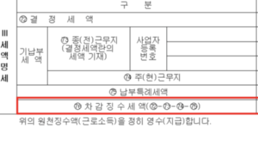 연말정산 차감징수액 (환급받을 세액)이 마이너스면 환급?