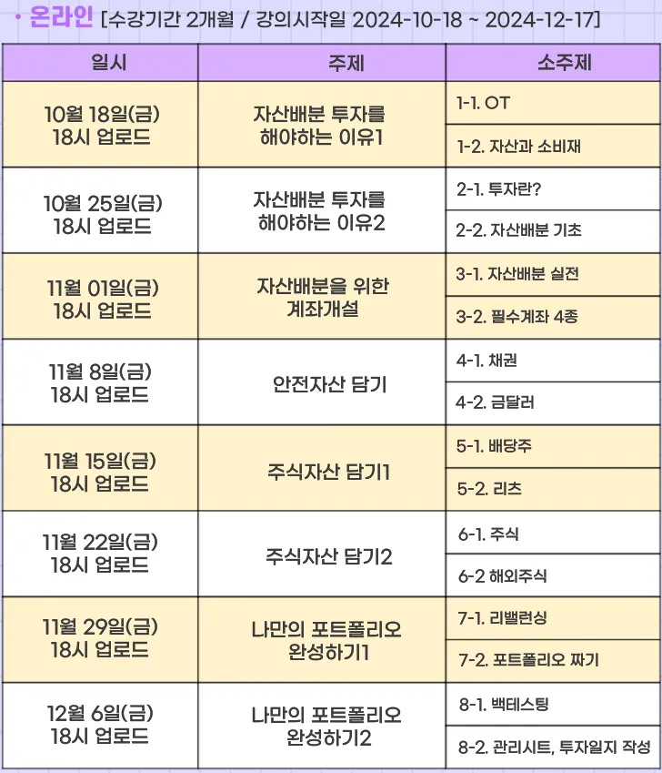 곰희스쿨 초급반 커리큘럼