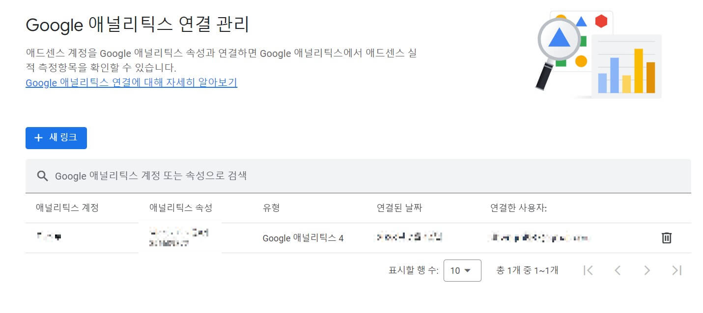 구글 애널리틱스 4 서치콘솔 티스토리 애드센스 연결 하는 방법