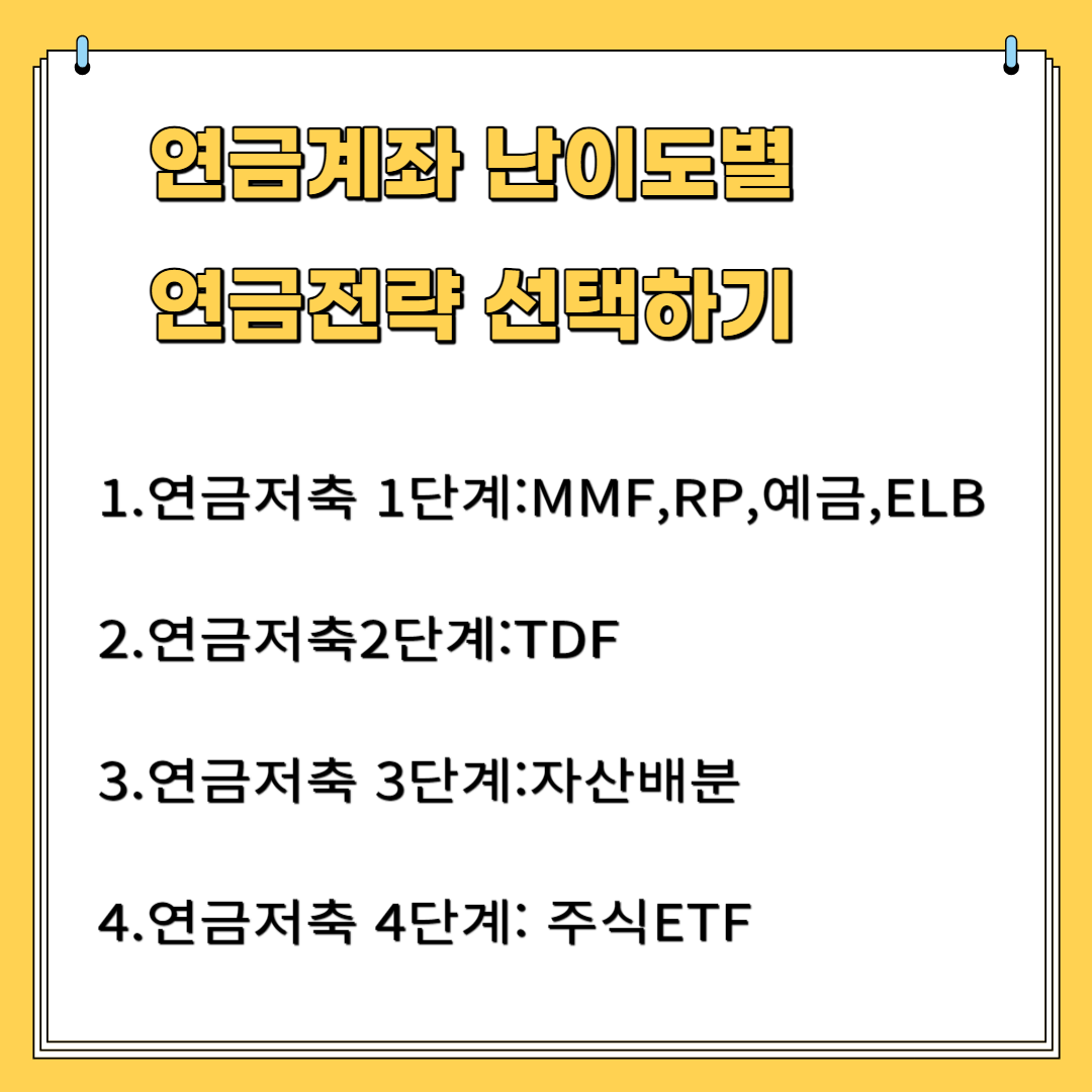 연금계좌 난이도별 연금 전략 선택하기 1, 연금 저축 1단계
;MMF,RP,예금,ELB 2.연금 저축 2단계:TDF 3.연금 저축 3단계:자산배분 4.연금저축 4단계; 주식ETF