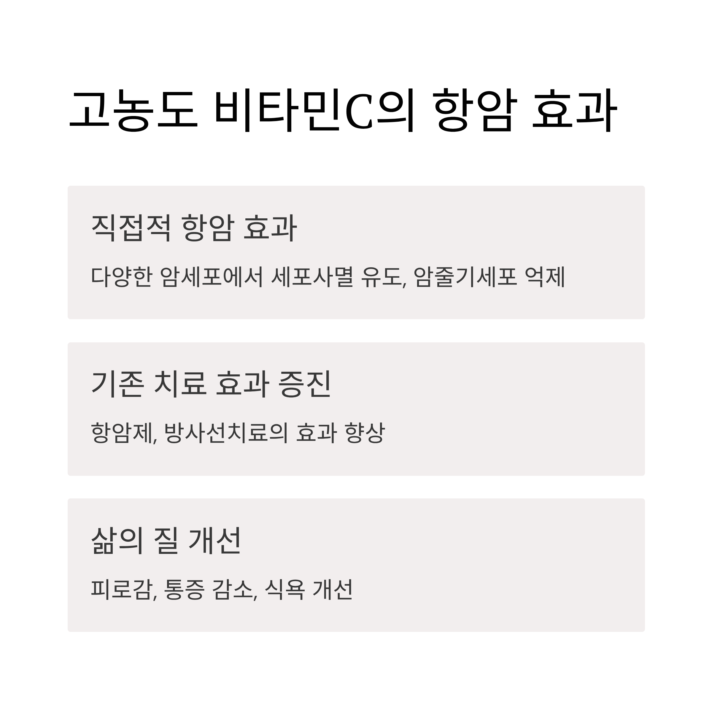 고농도 비타민C 항암 효과