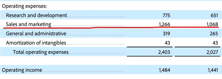 어도비_3분기_영업이익