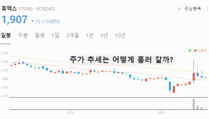 EREV 관련주 대장주 TOP10