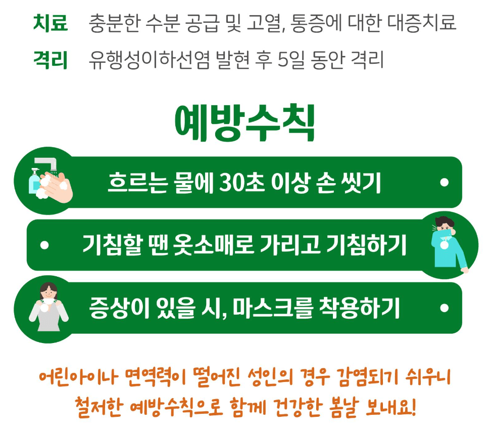 유행성이하선염 증상
