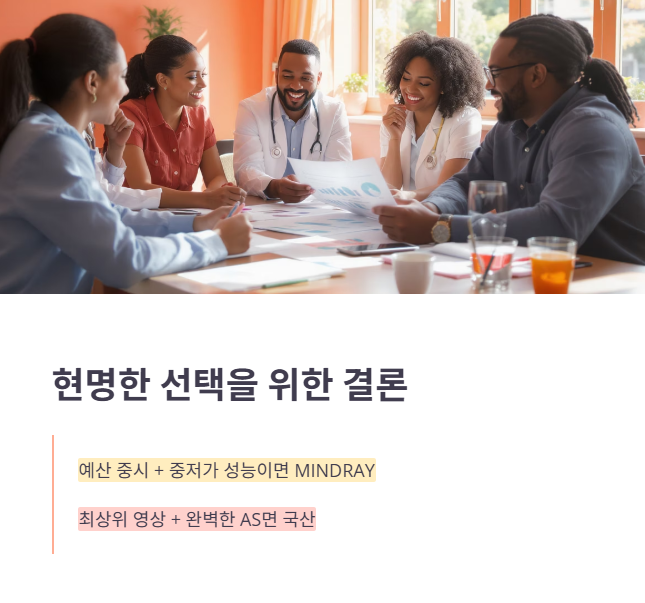 MINDRAY 초음파 선택 최종 체크리스트!