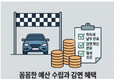 절세 혜택 안내