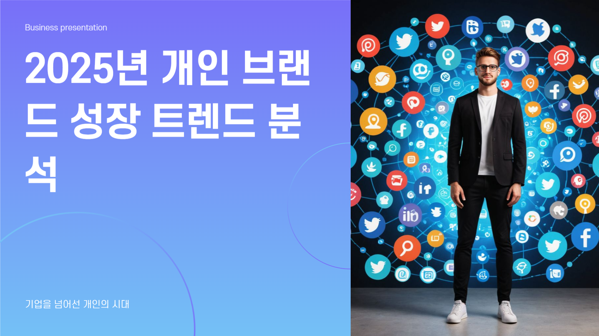 2025년 개인 브랜드 성장 트렌드 분석