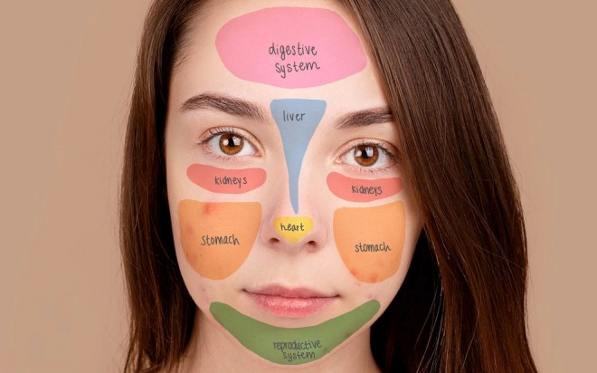 여드름 부위별 원인 및 여드름에 좋은 성분 정리