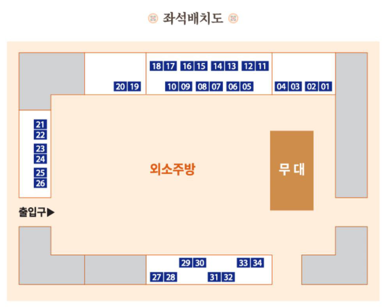 경복궁 별빛야행