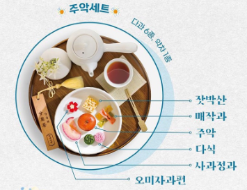 경복궁 생과방 위치 자리 예약 링크 후기 체험 내용 총정리 2025 2
