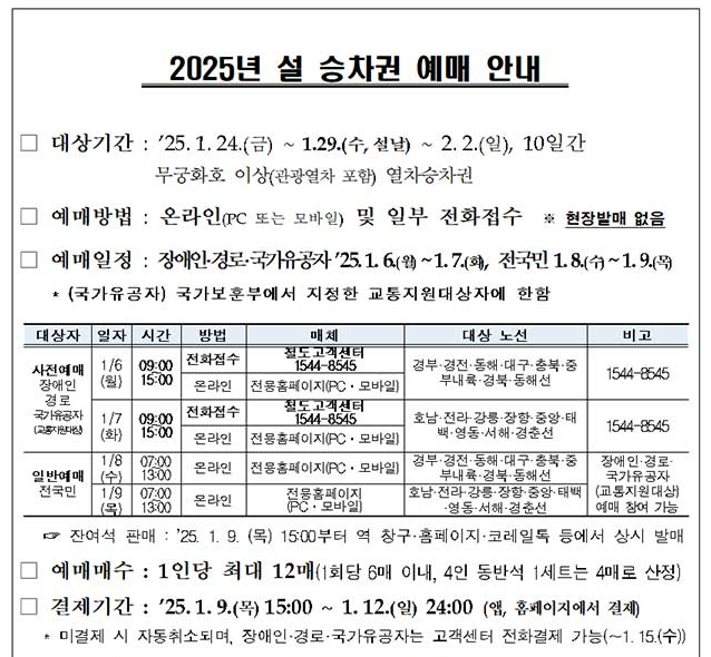 2025 설 명절 기차표 예매 일정 ktx srt 꿀팁