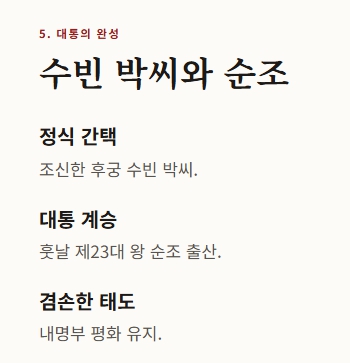 정조 가계도