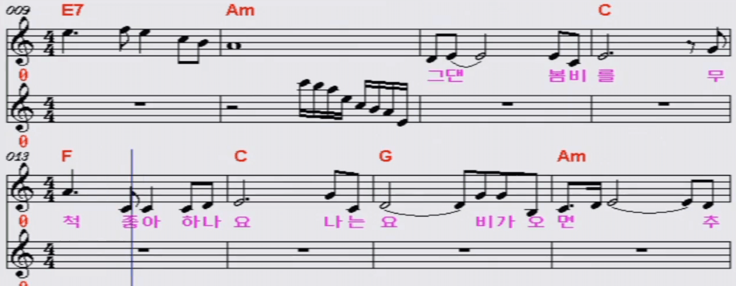 김다현(배따라기) 그댄 봄비를 무척 좋아하나요 악보