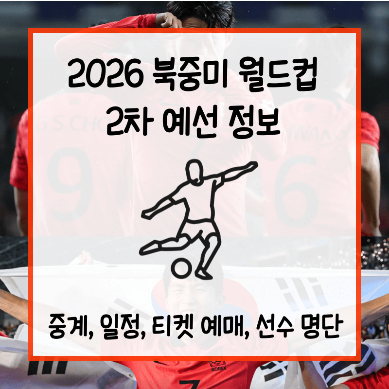 2026 FIFA 북중미 월드컵 예선 섬네일