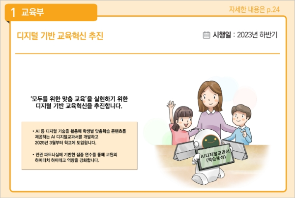 2023년 하반기 달라지는 제도