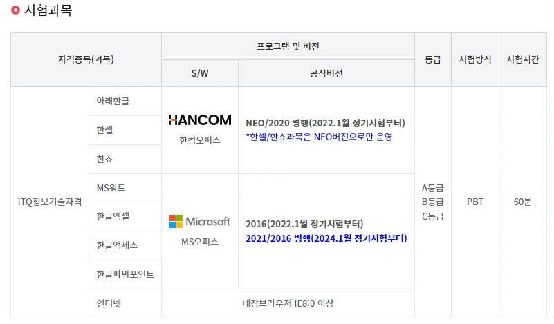 시험과목