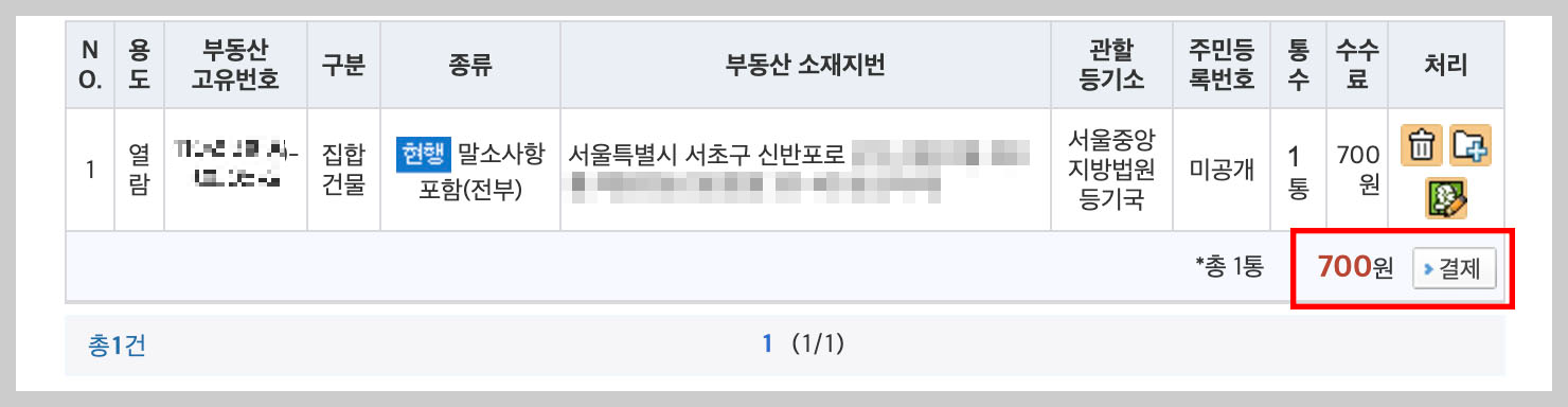 등기부등본 열람방법