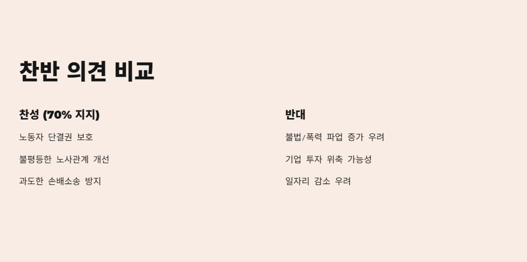 찬반 의견 비교