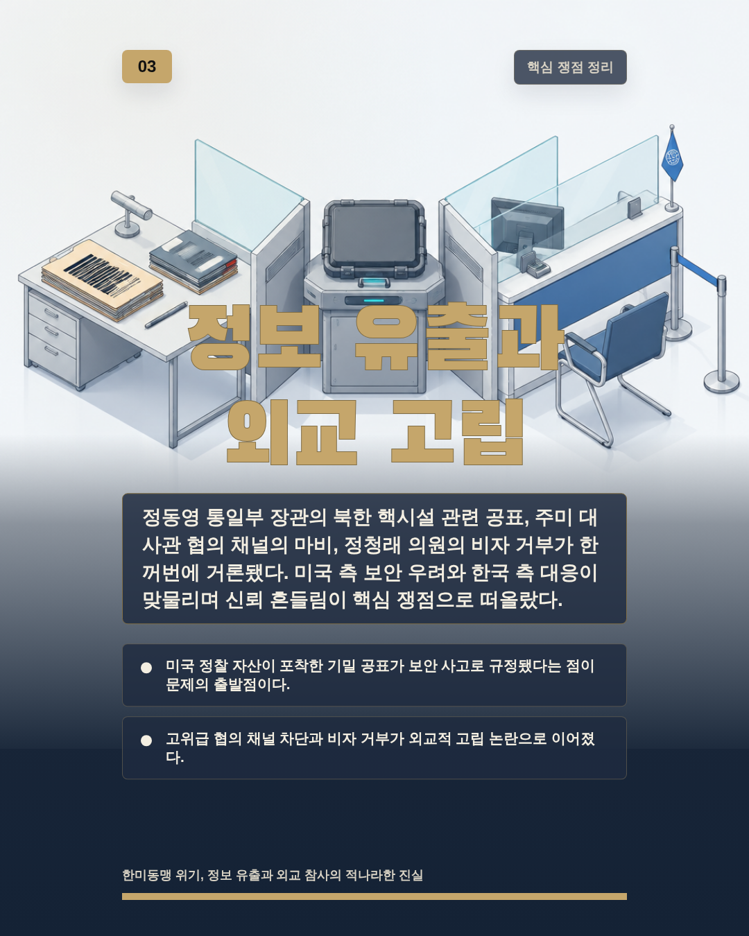 정보 유출과 외교 고립