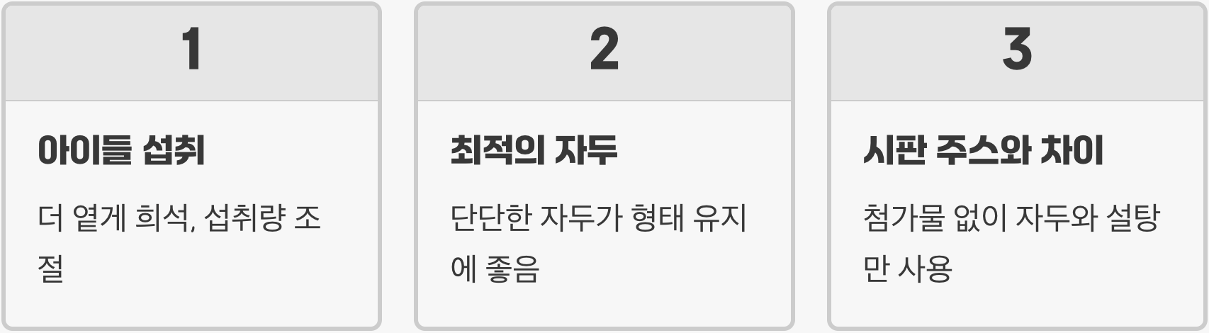 자두청, 자주 묻는 질문 (FAQ)