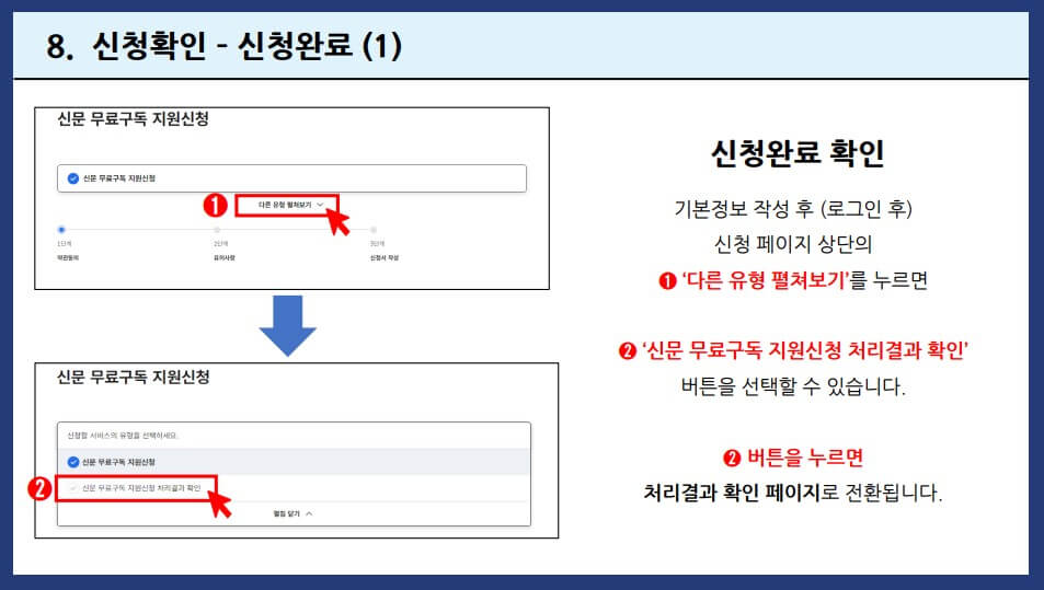 정부24 무료신문구독신청하는법