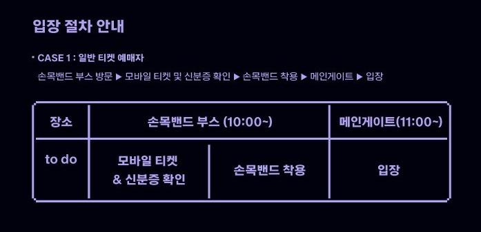 원더리벳 2025