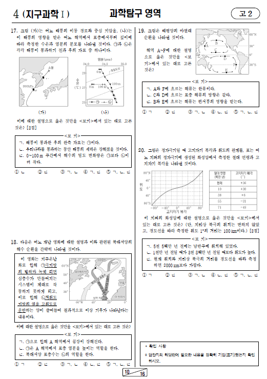 2022-9월-고2-모의고사-지구과학 1-기출문제-다운