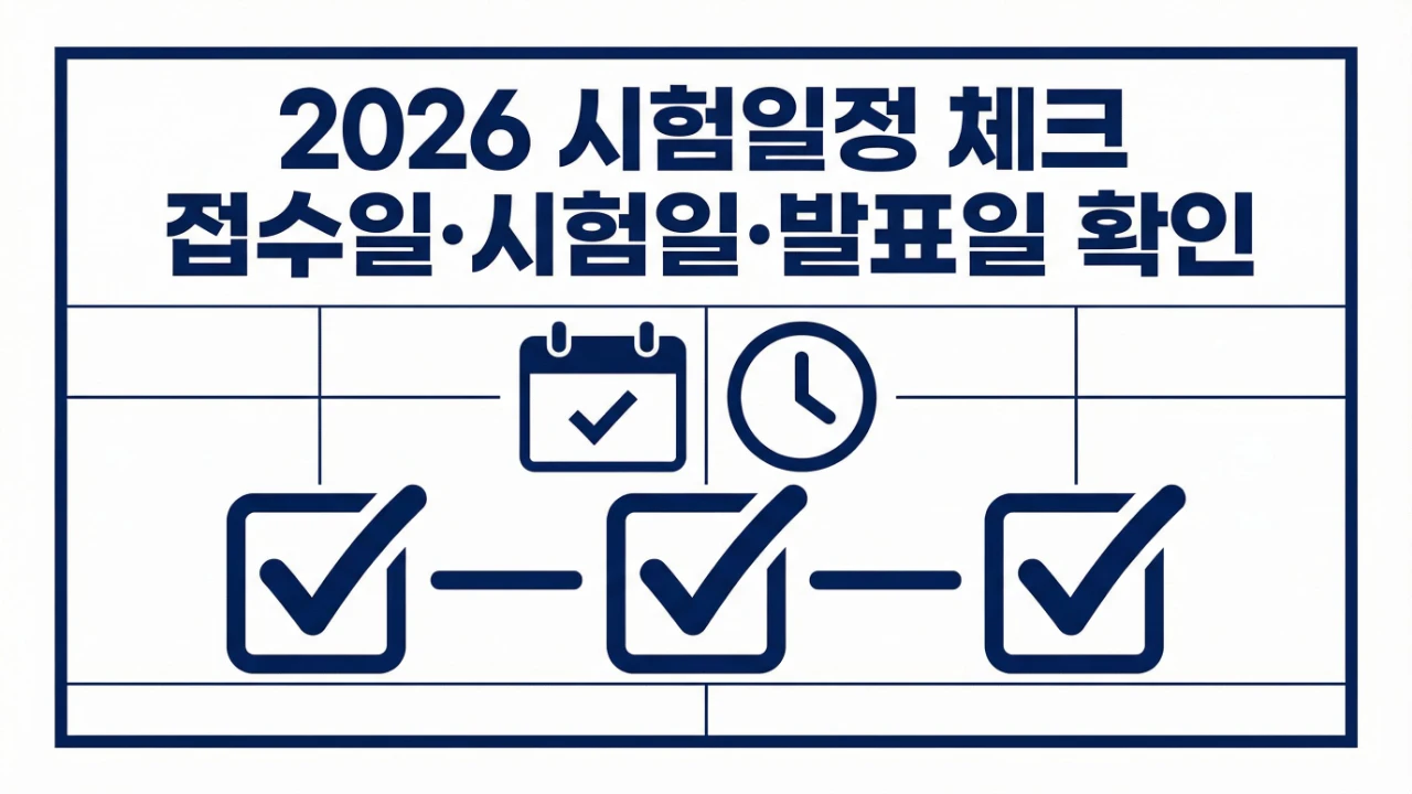 2026 정보처리산업기사 시험일정에서 접수일 시험일 발표일을 확인하는 보조이미지