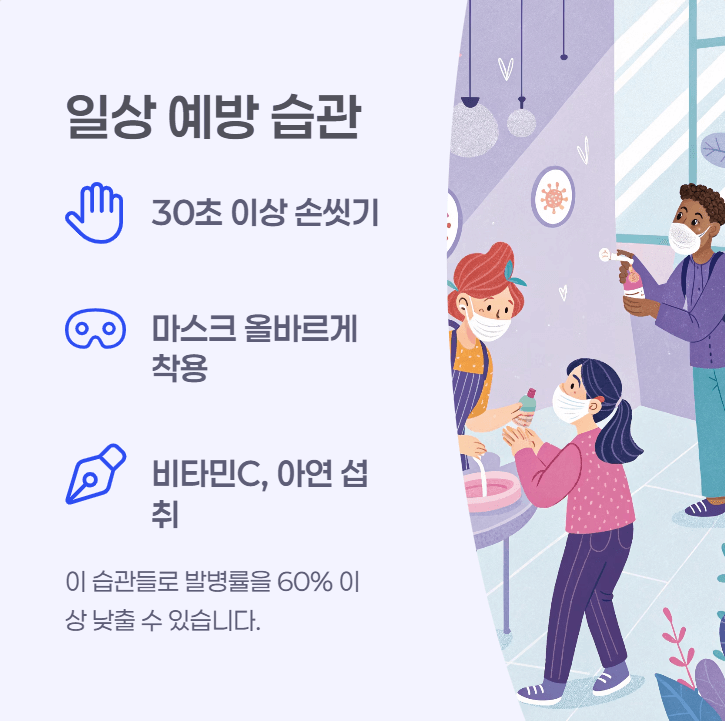 감기와 독감의 차이