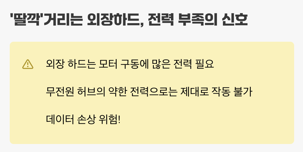 '딸깍'거리는 외장하드, 전력 부족의 신호