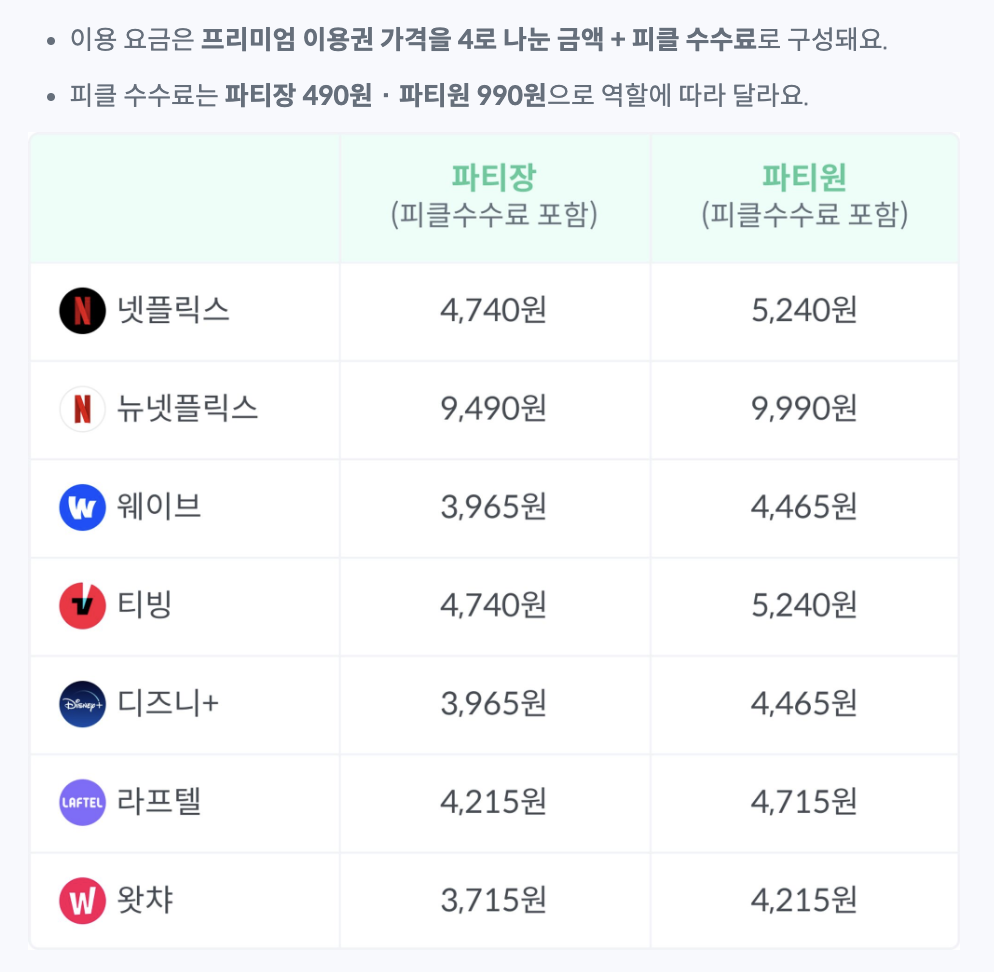 피클플러스 이용방법