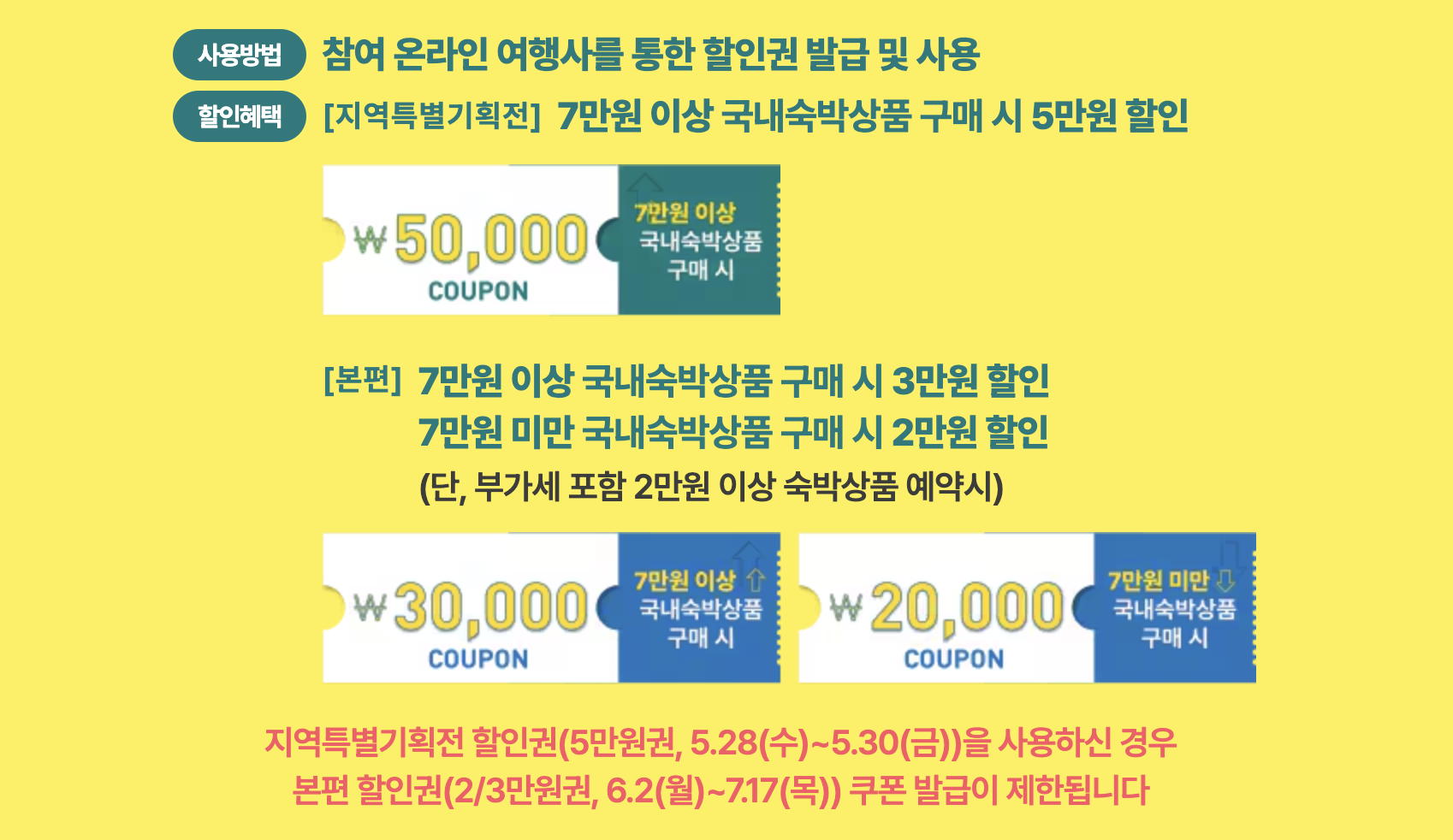 2025 숙박할인권 신청방법과 활용법 총정리 (+실전 후기, 예약 팁까지)